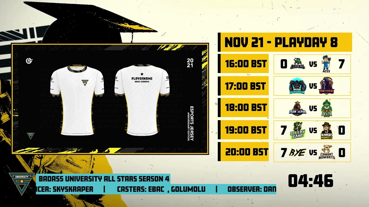 Badass University All Stars - Season 4 Playday 8