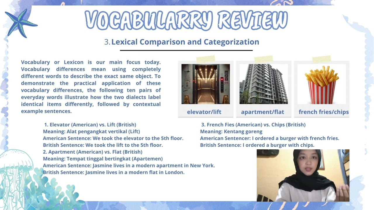 Final Exam Vocabulary📑📑 - YouTube