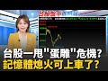 全球經濟及股市動盪
