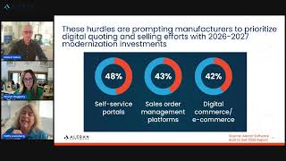 Customer Self-Service Portals for Infor ERP: Fast, Affordable Setup | Guide Technologies + Aleran