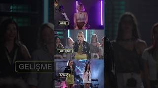 4. Bölüm Özet Ik Ülçinergül