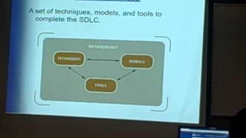 Software Development Life Cycle