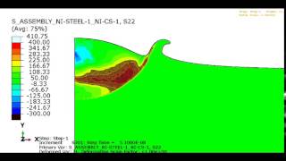 cold spray particle impacting with Eulerian frame （stress）