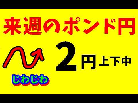 FXポンド円    来週前半   3/23～25  　における値動きシナリオ解説