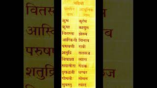 दर्शन #gs #ssbgd #armygdmaths #taarmy #education #naveensir #rrb #ssc