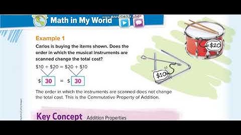 Grade 4 Chapter 2 Lesson 1 Addition Properties and Subtraction Rules (Part 1)