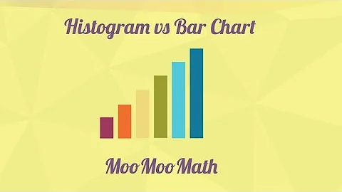 How a histogram is different than a bar chart?