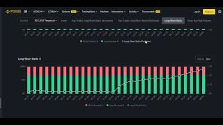 БИТКОИН ПРОГНОЗ 11-12 ИЮНЯ. С КАКОЙ СТАТИ ДАМП?