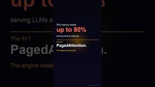 Your GPU wastes up to 80% of its memory serving LLMs. Paged Attention fixes that.