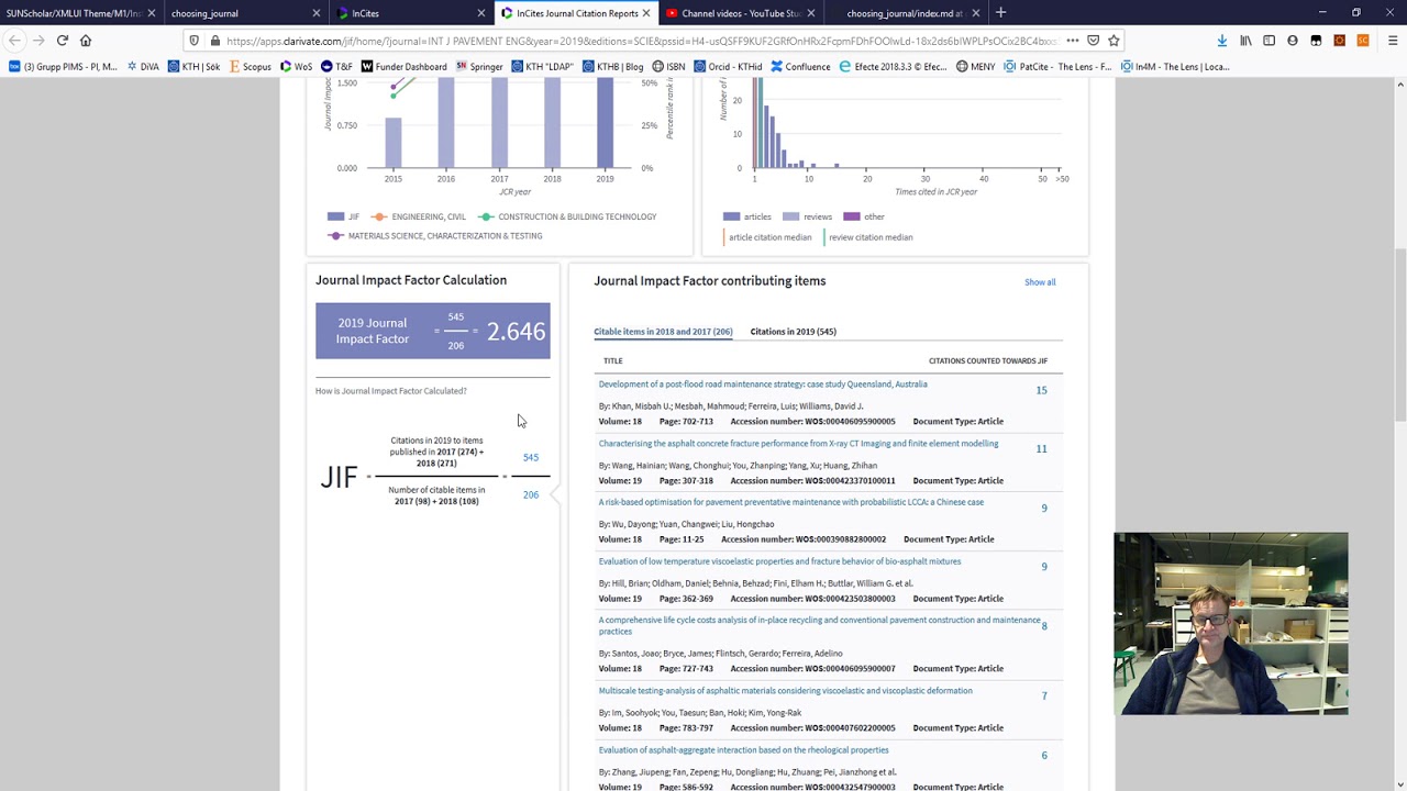 How to use Journal Citation Reports