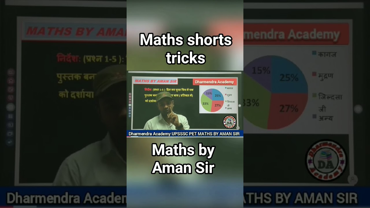 Maths by Aman Sir | 