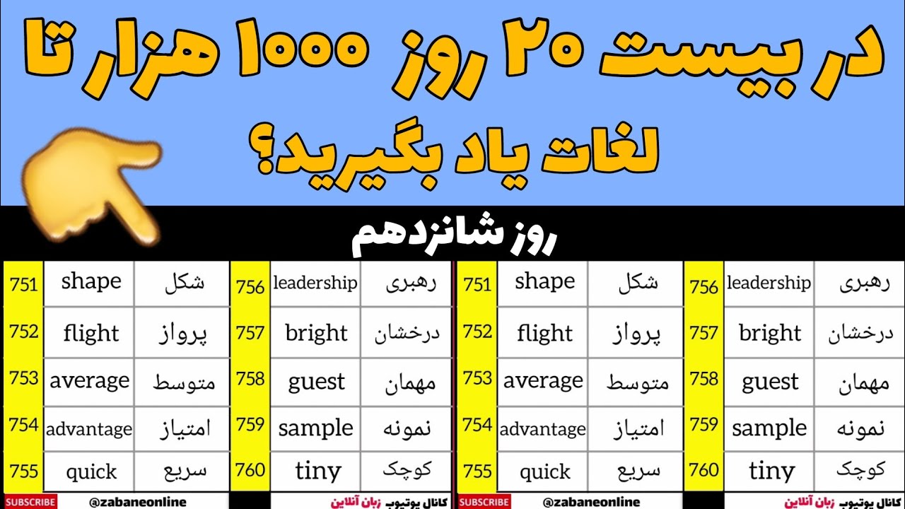 یاد گیری ۱۰۰۰ کلمه مهم و کاربردی انگلیسی ..قسمت شانزدهم.. با زبان ...