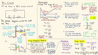 Impedance and Phase Angle (2) [Chapter 6: Alternating Current]