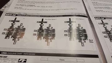 Element Enduro Builders Kit 3 quick review.