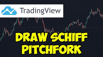 How To Draw a Schiff Pitchfork On TradingView (2022)
