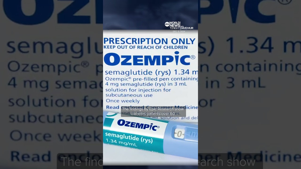 oral semaglutide peptide For patients with #obesity, semaglutide, a glucagon-like peptide-1 receptor  agonist, is approved for weight management as a once-weekly subcutaneous  injection. In a previous trial, oral semaglutide at a dose of 50 mg