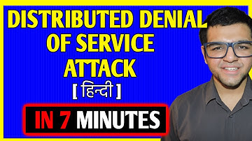 Distributed Denial of Service Attack ( DDoS Attack )