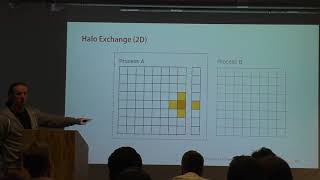 [MUC++] Tobias Fuchs - "The Point of Views: Multidimensional Ranges for HPC"