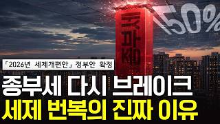 No Real Estate Reform