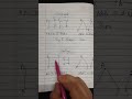 Difference between Congruency and Similarity #congruency #similarities #triangles
