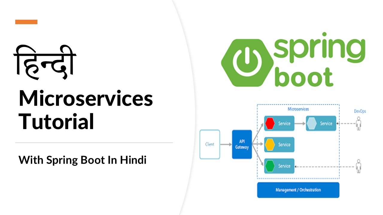 Microservices Tutorial For Beginners in Hindi | SpringBoot In Hindi ...