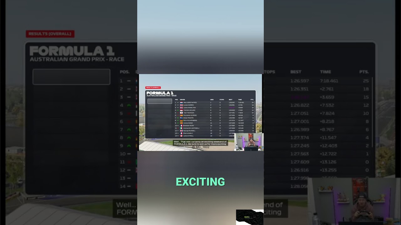 F1 Frustration: From Champion's Win to Crushing DNF! #shorts