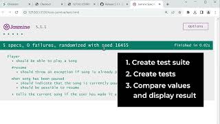 javascript part 6 | course 1