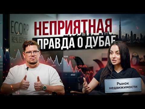 What Is Happening with the Dubai Real Estate Market? Ruslan Sharipov Uncensored
