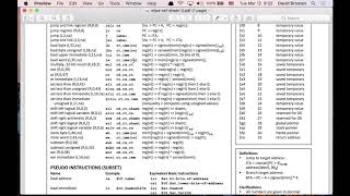 Pointers in C and MIPS Assembly (ENG)
