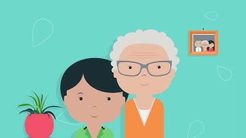 Nourish | An Introduction to Nourish