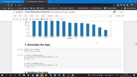 Machine Learning using Python - Project assignment for Skyfi Labs Online Course - by Imad Uddin