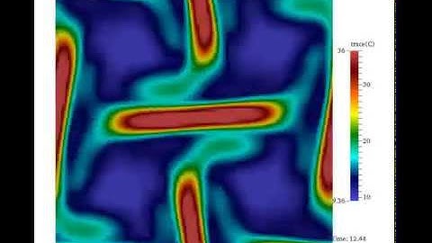 LBM simulation of viscoelastic fluid at Wi=1