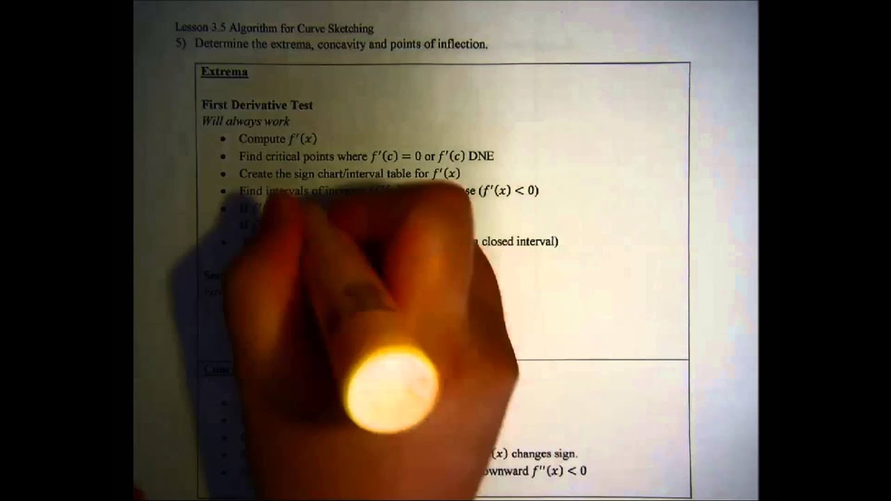 Lesson 3 4 Algorithm for Curve Sketching