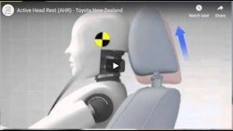 Active or Intelligent Head Restraints/Head Rests