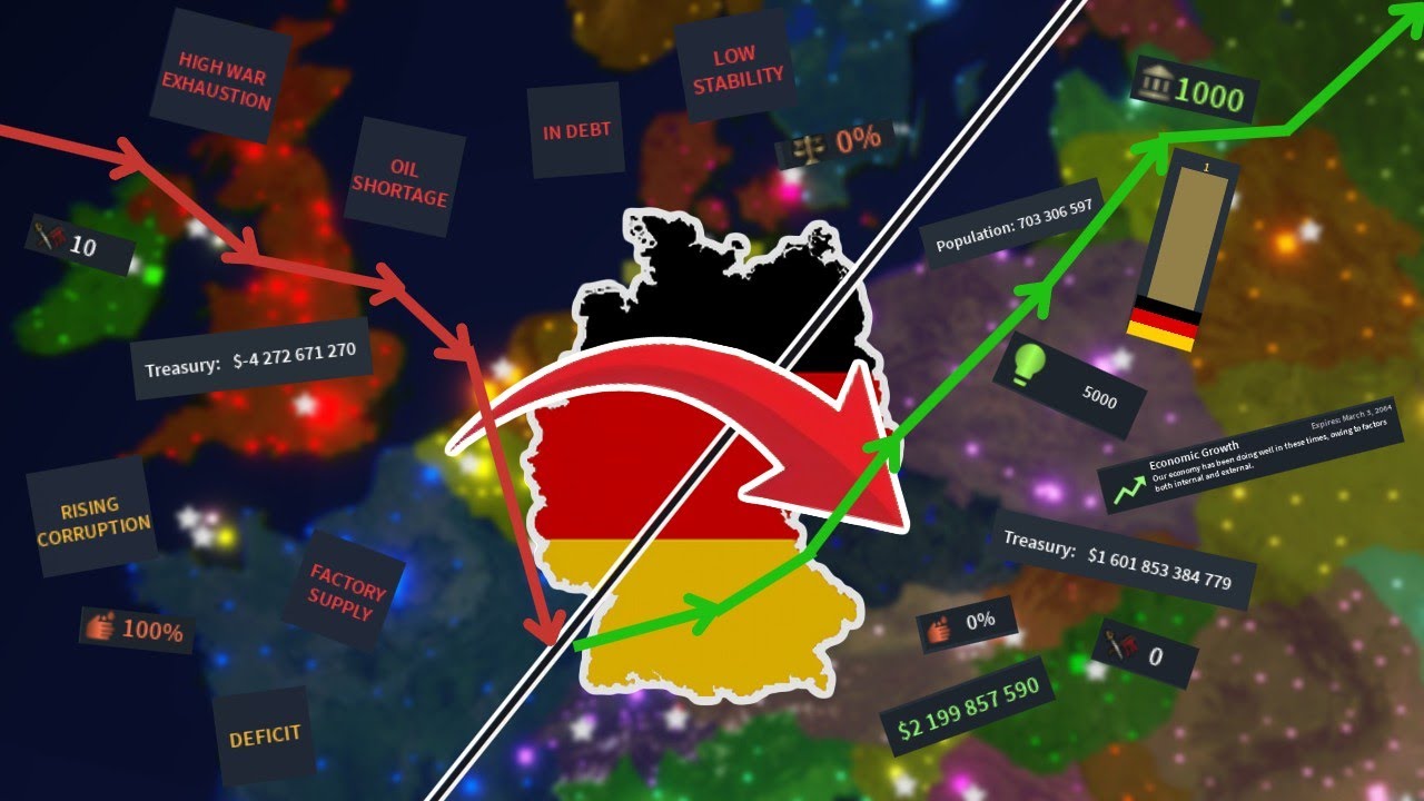 Как возродить свою страну в Rise Of Nations!