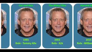 Movies list of Willie Aames from 1979 to 2019