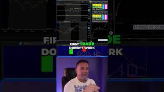 Consistent Trades: Mastering Your Mental Game in Trading #shorts