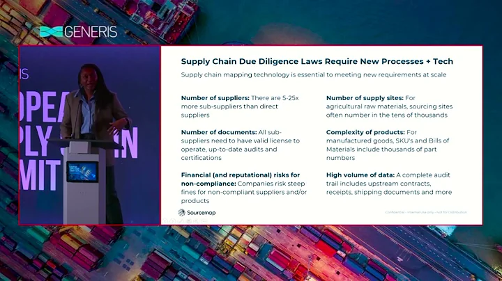 EUDR and Beyond: Supply Chain Transparency for Regulatory Compliance