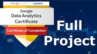 Google's Data Analysis full project walkthrough