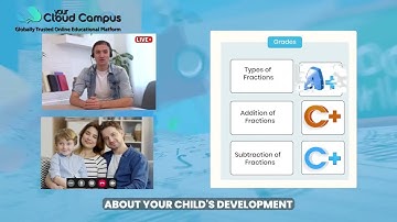 How Do Your Cloud Campus Classes Work? |Your Cloud Campus | Online Learning |