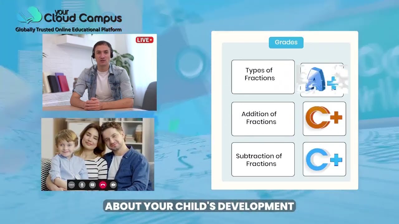 How Do Your Cloud Campus Classes Work? |Your Cloud Campus | Online Learning |
