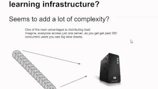 Open Source LMS (Moodle) in the Cloud Part 1 of 2