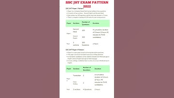 ssc junior hindi translator exam pattern 2022 / ssc jht exam pattern 2022 / ssc jht syllabus 2022