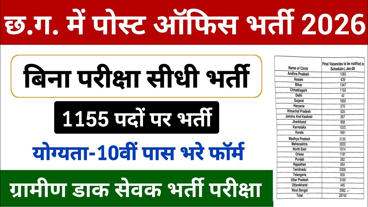 GDS Form Fill up Online 2026 | ग्रामीण डाक सेवक | GDS New Vacancy 2026