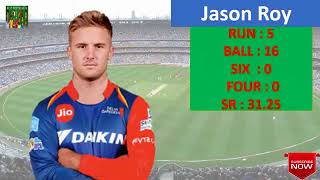 RCB Vs DD Full Match HD Highlights    Royal Challengers Bangalore won by 6 wicke screenshot 5