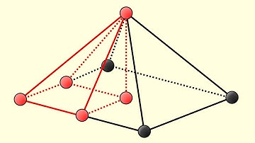 Volume van een piramide: een ongebruikelijk bewijs met behulp van waarschijnlijkheid