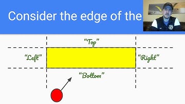 Breakout  Part 4 - Processing Tutorial