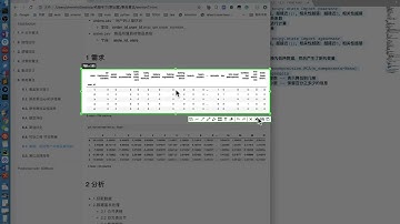 Python人工智能之聚类算法：13.11 案例 探究用户对物品类别喜好