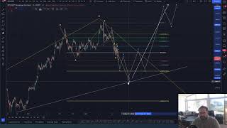 IT's NOT BUY TIME YET!  THE BITCOIN DUMP CONTINUES - What are the targets and structures to watch?