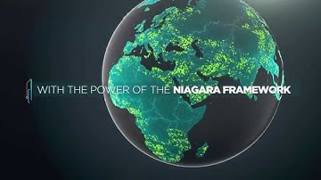 Niagara: Powered by Possibilities